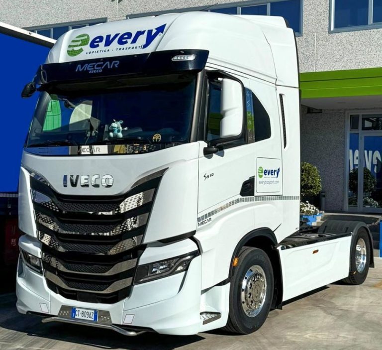PARTNERSHIP Every&Mecar