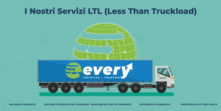 I nostri Servizi LTL