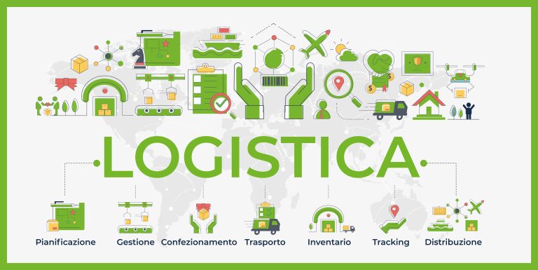 La Logistica del Futuro: Ottimizzazione della Pianificazione, Gestione e Trasporto